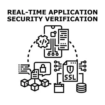 Real time application security verification process concept イラスト素材