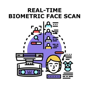 Real time biometric face scanning technology for identification Stock Illustration