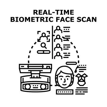 Real time biometric face scanning technology for identification Stock Illustration