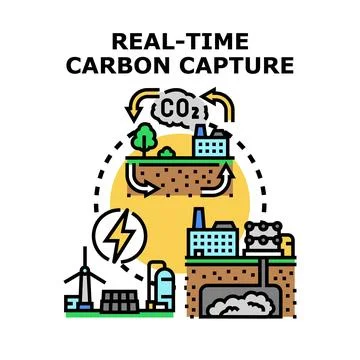 Real time carbon capture technology driving climate solution Stock Illustration