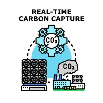 Real time carbon capture technology managing emissions Stock-Illustration