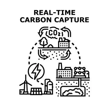 Real time carbon capture technology driving climate solution Illustration