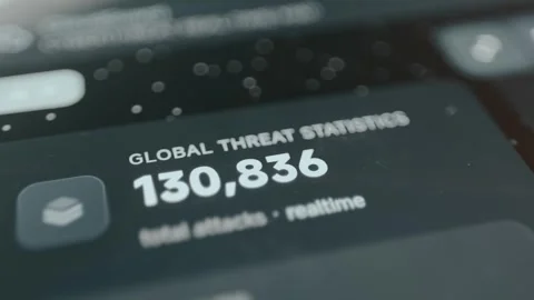 Real time count of global cyber security threat statistics Stock Footage 330239741