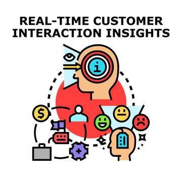 Real time customer interaction insights analysis process Stock-Illustration