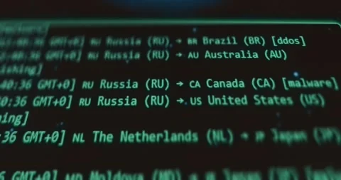 Real time data on cyber attacks, source and target countries Stock Footage 321760114