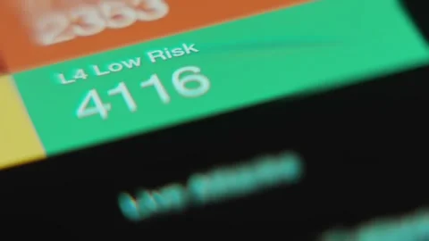 Real-time data, number of Low risk cyber threats, macro view Stock Footage 279727567