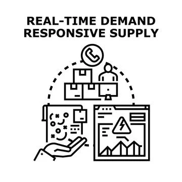 Real time demand responsive supply management process Иллюстрация