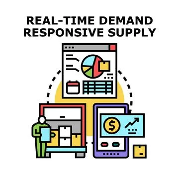 Real time demand responsive supply chain management Ilustração Stock