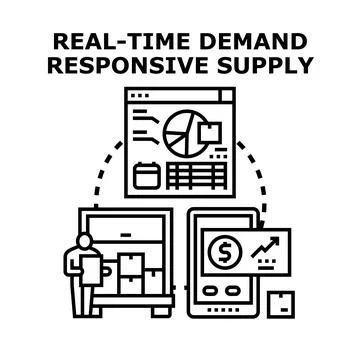 Real time demand responsive supply chain management Иллюстрация