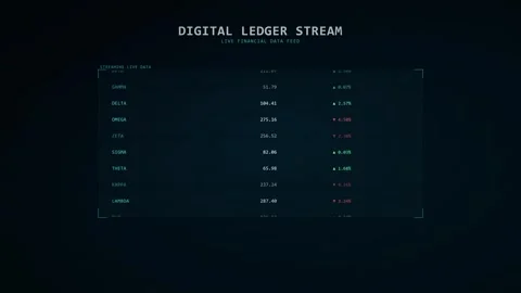 Real time Digital Ledger Stream Visualizing Live Financial Data Feed with D.. Видео 347362239