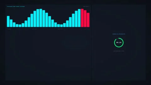 Real Time Event Ingestion Data Pipeline Dashboard 스톡 동영상 345224334