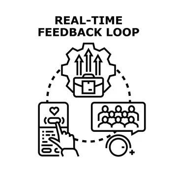 Real time feedback loop business process improving communication Ilustração Stock