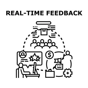 Real time feedback loop driving business improvement 库存插图