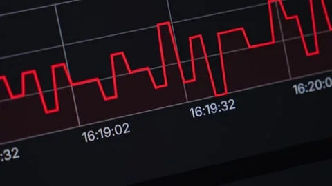 Real-time financial data on a digital screen displaying a fluctuating red l.. Stock Footage 318832013