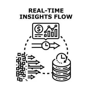 Real time insights flow analyzing data processing 库存插图