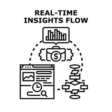 Real time insights flow analyzing business process data イラスト素材