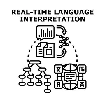 Real time language interpretation service concept Stock Illustration