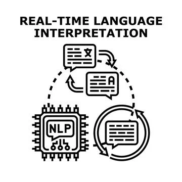 Real time language translation and natural processing concept Stock Illustration