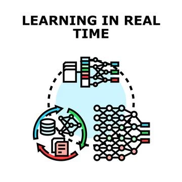 Real time learning process for machine intelligence system イラスト素材