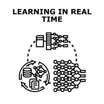 Real time learning process for machine intelligence system 스톡 일러스트