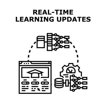 Real time learning process for online education updates 库存插图