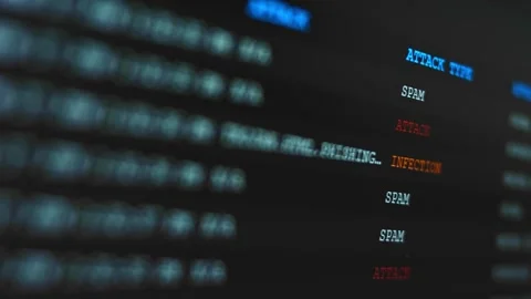 Real-time list of cyber attacks in world Stock Footage 277877487