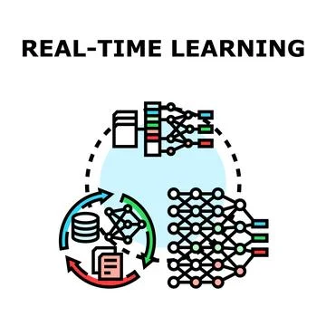 Real time machine learning process and artificial intelligence Stock Illustration