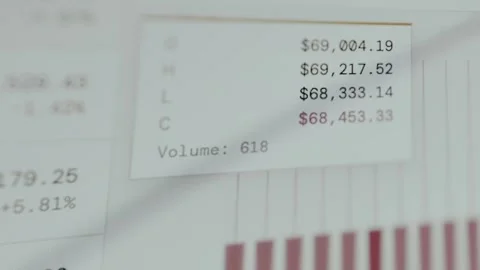 Real time market data for several assets from a trading platform Stock Footage 331144775