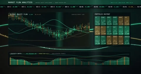 Real Time Market Flow Analytics Dashboard Display Stock Footage 334220273