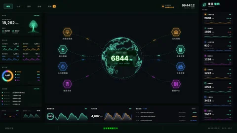 Real time power distribution dashboard for smart grid energy management and.. Stock Footage 334655104