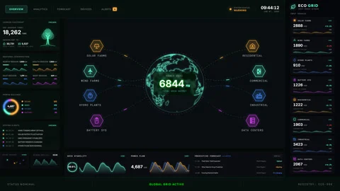 Real time power distribution dashboard for smart grid energy management and.. Stock Footage 334655479