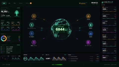Real time power distribution dashboard for smart grid energy management and.. Video stock 334655750