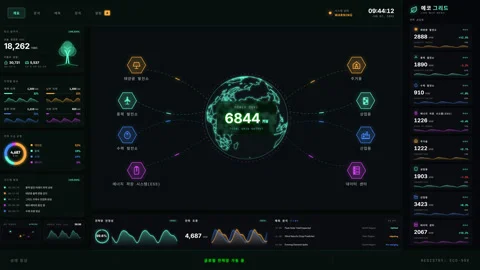 Real time power distribution dashboard for smart grid energy management and.. Video stock 334656539