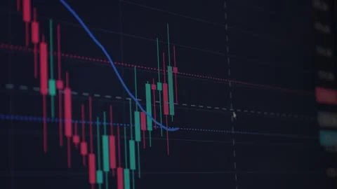 Real-time price change on candlestick chart of stock trading close-up, abstract  Stockbeeldmateriaal 306198672