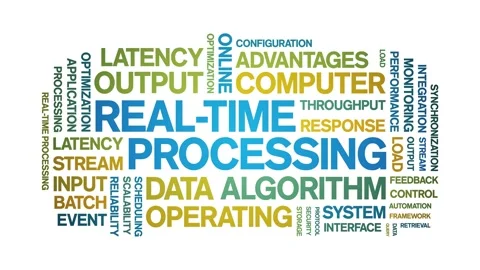 Real-Time Processing animated word cloud,animation tag kinetic typography loop. Stock Footage 308372988