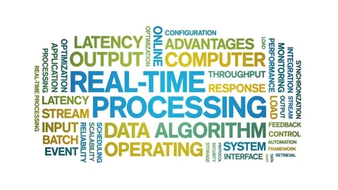 Real-Time Processing animated word cloud,animation tag kinetic typography loop. Stock Footage 308373020