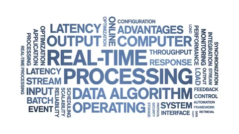 Real-Time Processing animated word cloud,animation tag kinetic typography loop. Stock Footage 308373044
