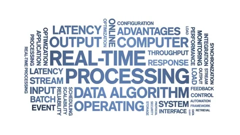 Real-Time Processing animated word cloud,animation tag kinetic typography loop. Stock Footage 308373078