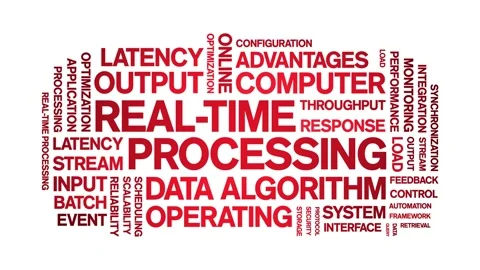 Real-Time Processing animated word cloud,animation tag kinetic typography loop. Stock Footage 308373109