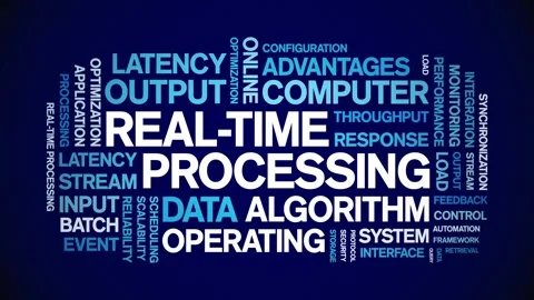 Real-Time Processing animated word cloud,animation tag kinetic typography loop. Stock Footage 308373339