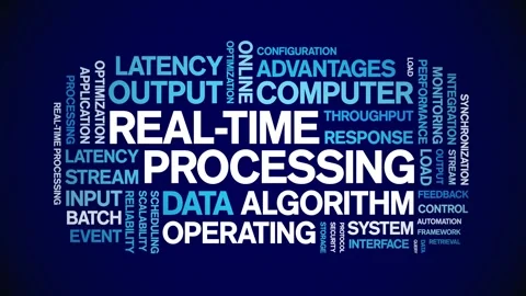 Real-Time Processing animated word cloud,animation tag kinetic typography loop. Stock Footage 308373439