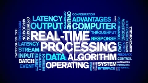 Real-Time Processing animated word cloud,animation tag kinetic typography loop. Stock Footage 308373508