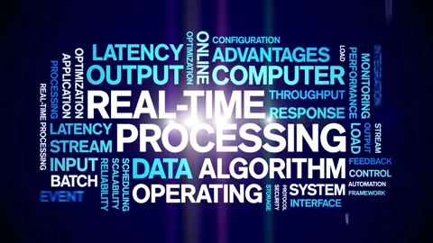 Real-Time Processing animated word cloud,animation tag kinetic typography loop. Stock Footage 308373525