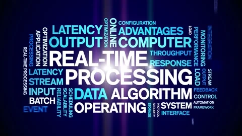 Real-Time Processing animated word cloud,animation tag kinetic typography loop. Stock Footage 308373549