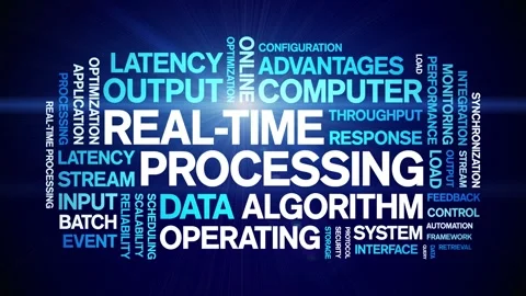 Real-Time Processing animated word cloud,animation tag kinetic typography loop. Stock Footage 308373633