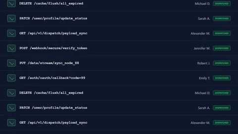 Real-Time Server API Request Logs and Dispatch Status Dashboard Stock Footage 347626498