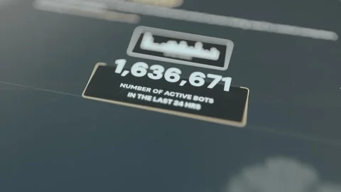 Real time Statistic regarding the activity of automated systems, Total Active 스톡 동영상 330239961