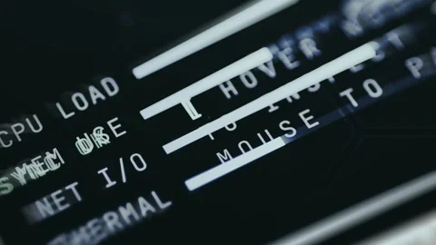 Real-time system performance metrics showing several key areas for monitoring Stock Footage 335493029