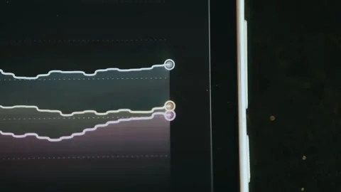 Real-time three-line chart with animated pulsing dots Stockbeeldmateriaal 334431456