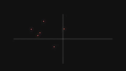 Real-time visualization showing a red dot target moving across a graph. Stock Footage 295406254